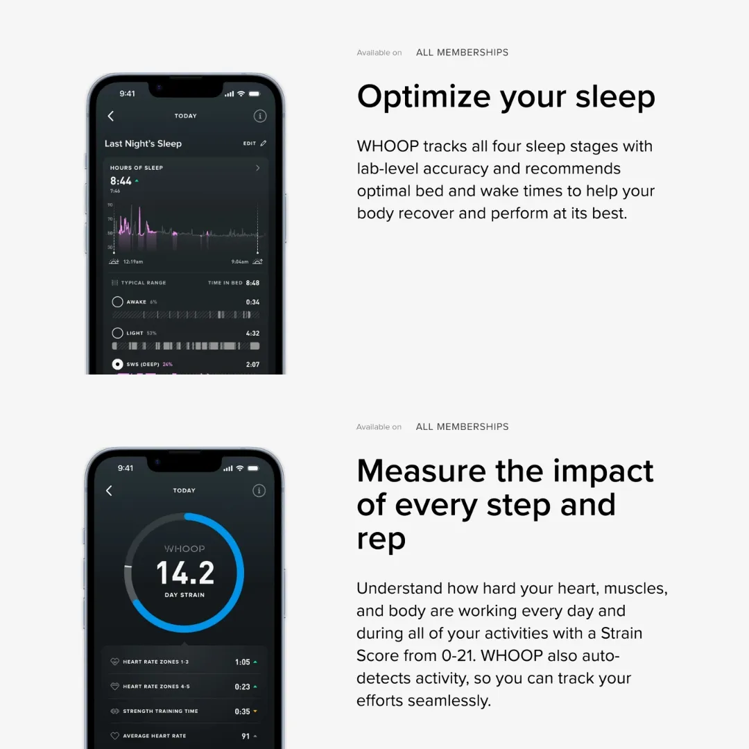 WHOOP 5.0 AND MG ACTIVITY AND RECOVERY TRACKER 12-MONTH MEMBERSHIP